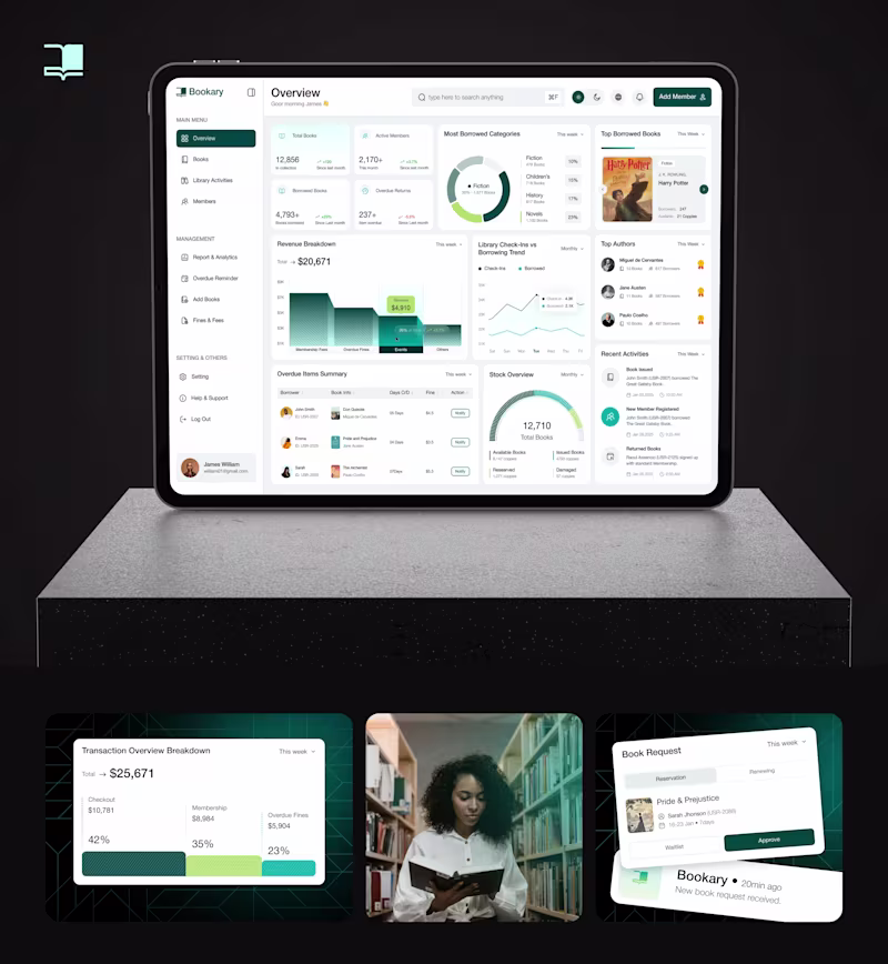 Cover image for Web Development