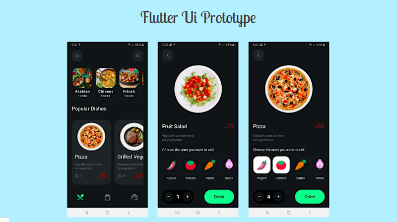 Cover image for Food App