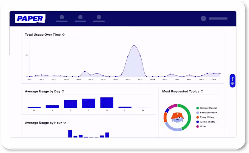 Cover image for SaaS App Dashboard Redesign with Data Visualizations
