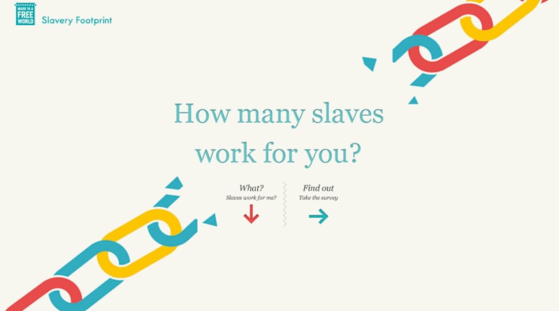 Cover image for Slavery Footprint Awareness Campaign