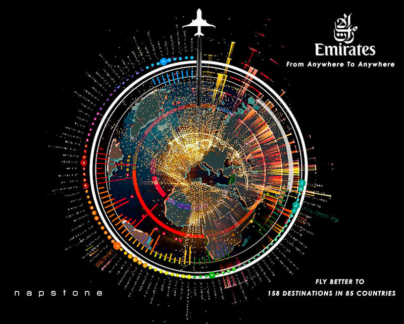 Cover image for 'From Anywhere To Anywhere' - Emirates Airways Ad Campaign