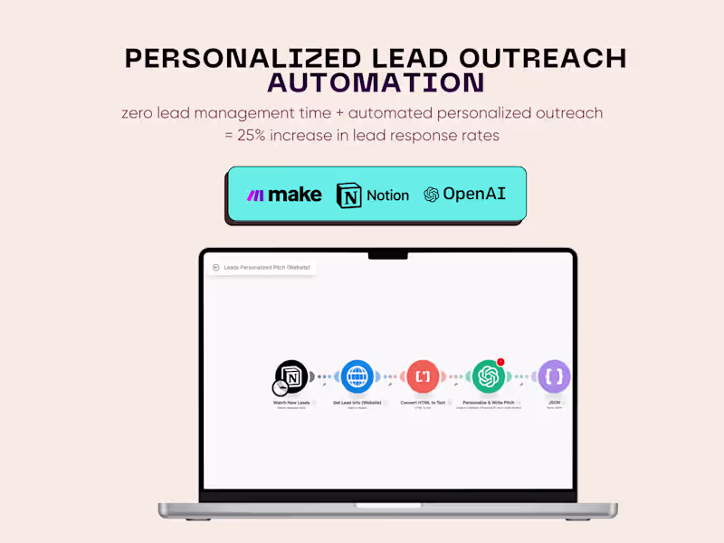 Cover image for Personalized Lead Outreach Automation