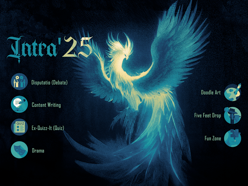 Cover image for Infographics/Poster-Design Package