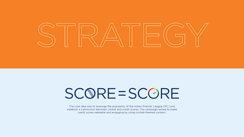 Cover image for #ScoreThatMatters on Behance