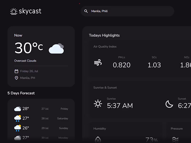 Cover image for Skycast