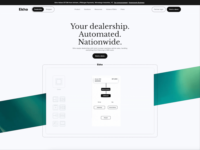 Cover image for Ekho Dealership - Webflow Rebuild