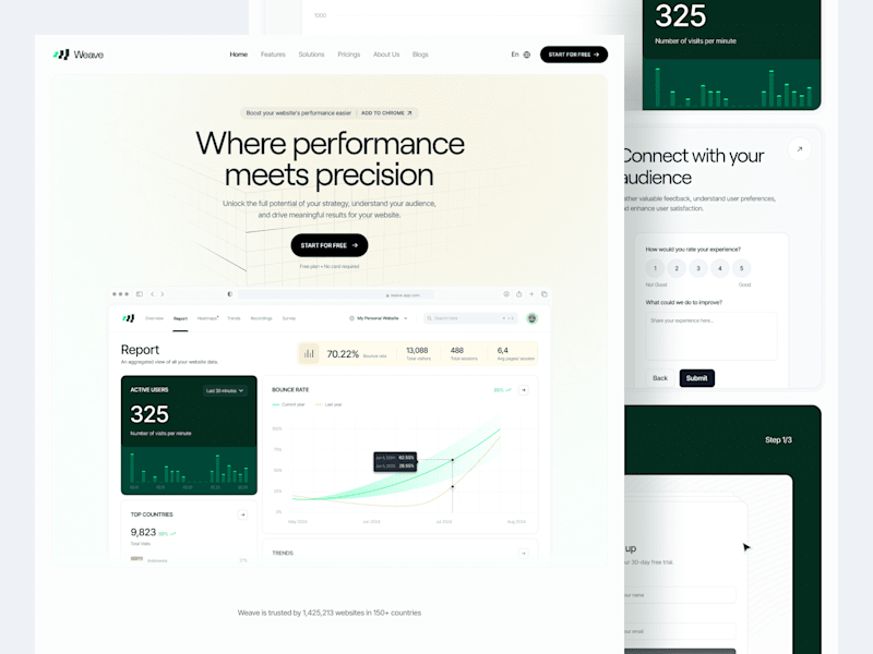 Cover image for Weave - Website SaaS Analytics Landing page