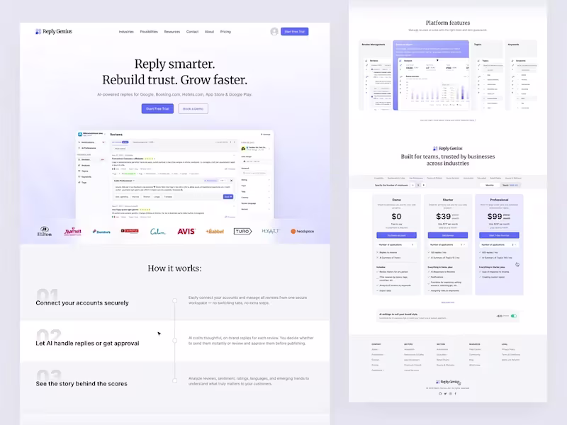 Cover image for Landing Page Review Dashboard
