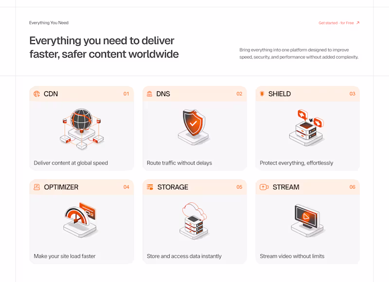 Cover image for Bento illustrations for the feature