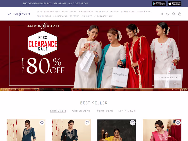Cover image for E-Commerce Triumph - Paid Marketing for Women's Apparel