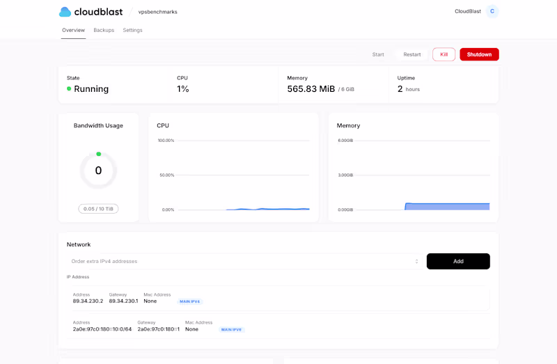 Cover image for Cloud Hosting Control Panel