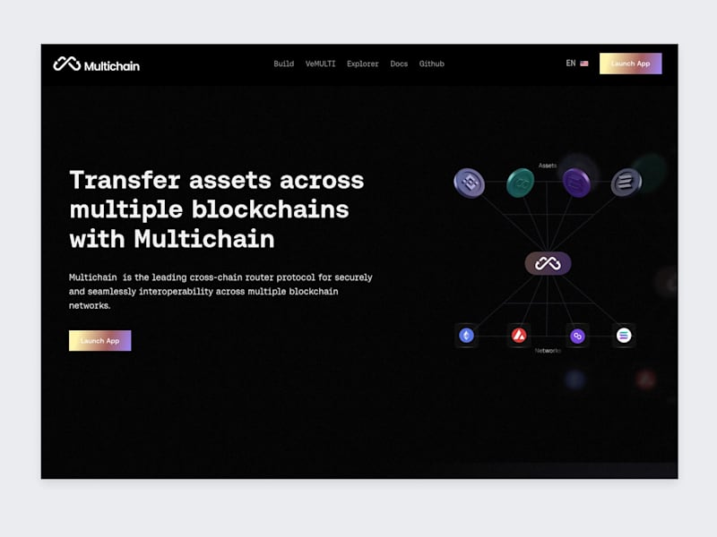 Cover image for Multichain Website: FIgma to Framer Implementation