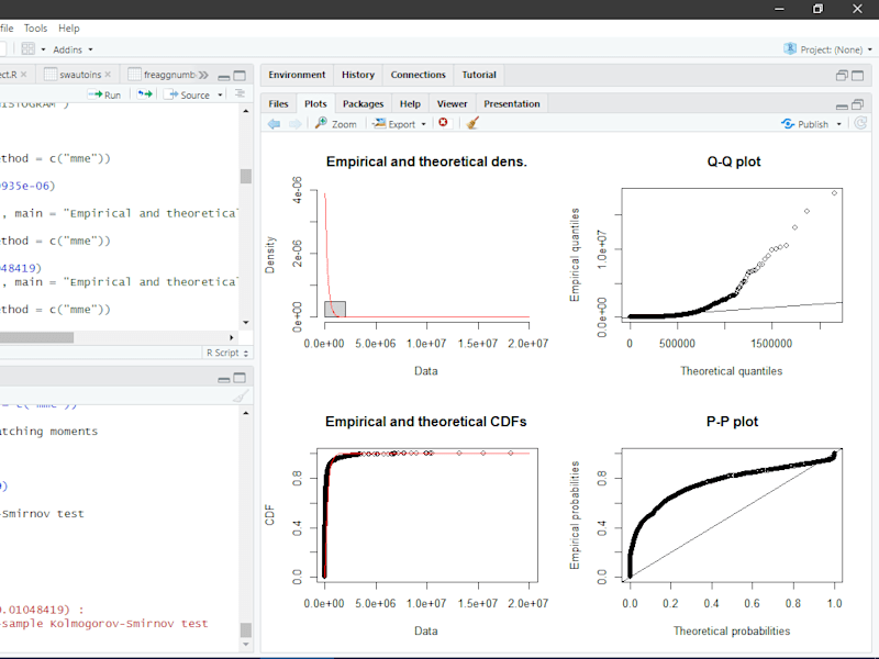 Cover image for Data Cleaning and Analysis