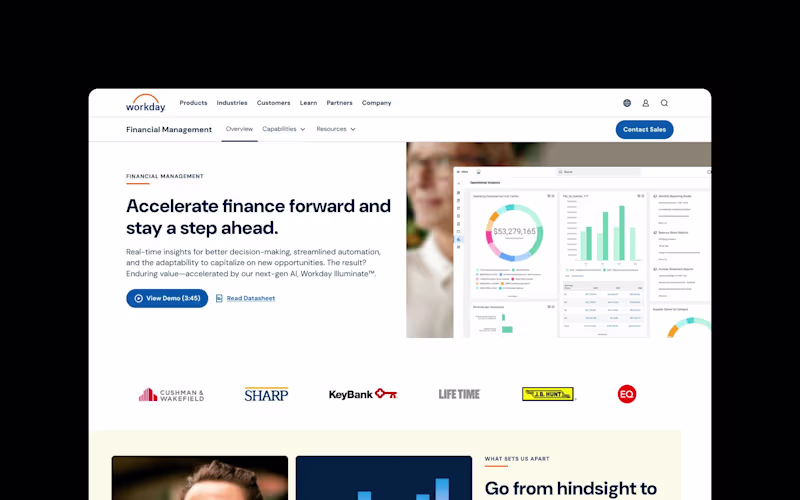 Cover image for Workday