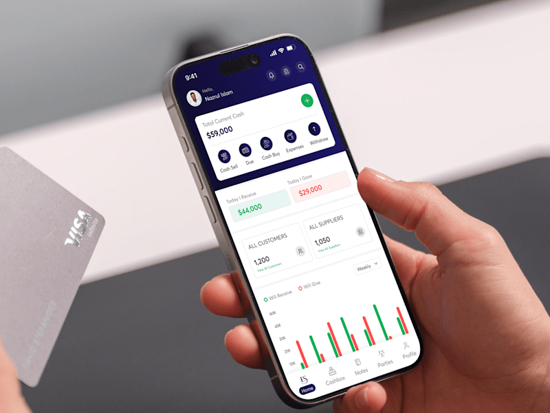 Cover image for Financial Management System UI UX