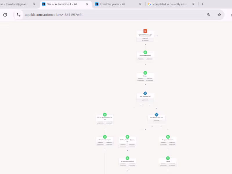 Cover image for Kit Architecture Audit & Logic Repair for Launch