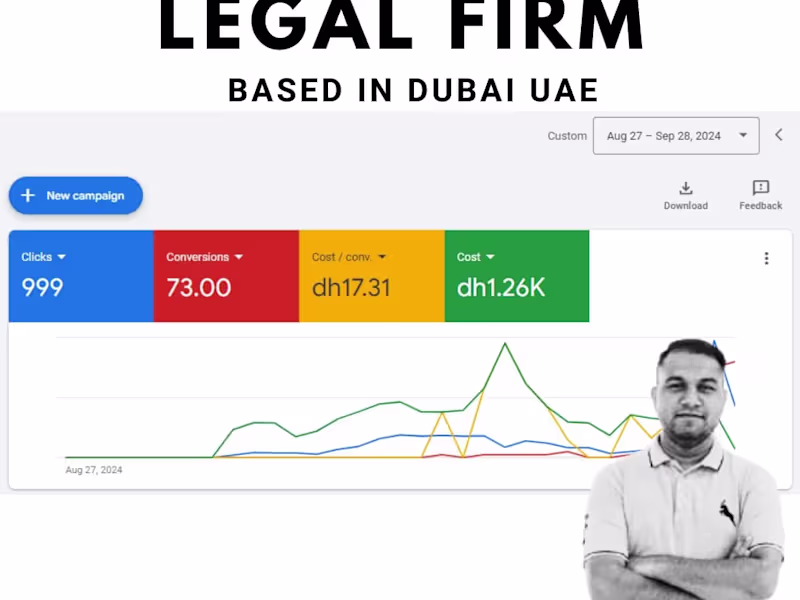 Cover image for Law Firm | Google & Meta Ads Leads