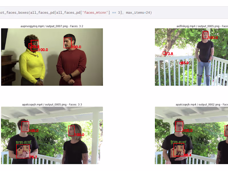 Cover image for Computer Vision