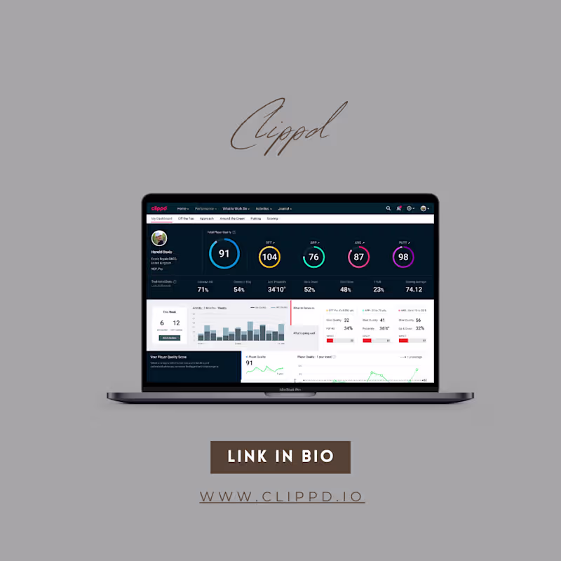 Cover image for Enhancing Clippd's Golf Analytics Platform