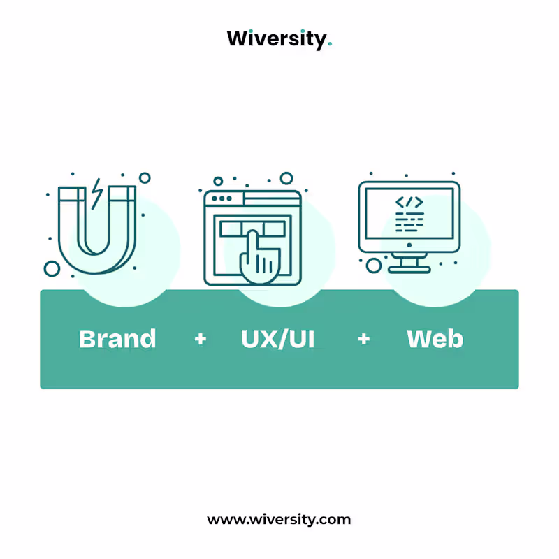 Cover image for Icons.