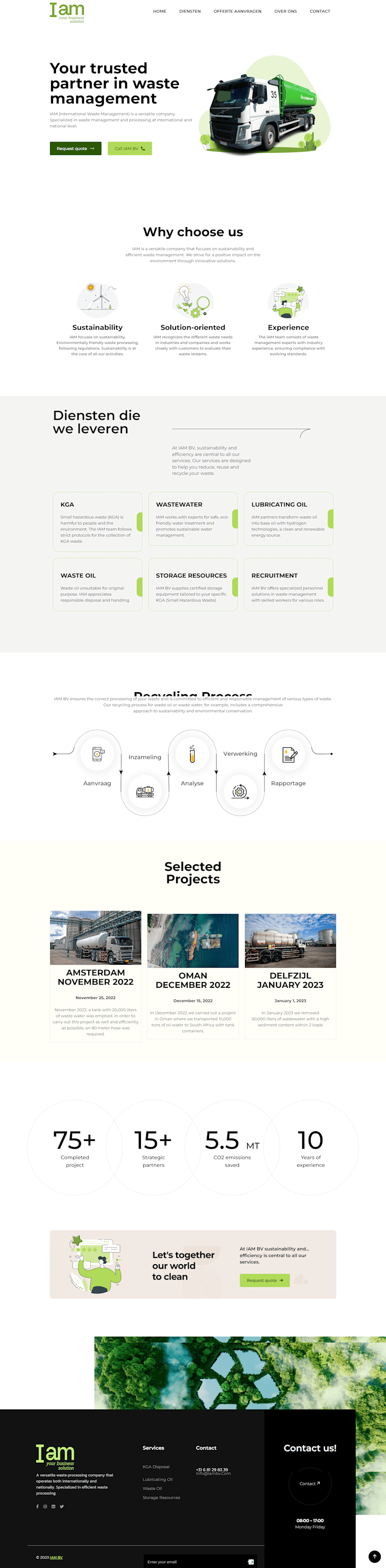 Cover image for International Waste Mangement