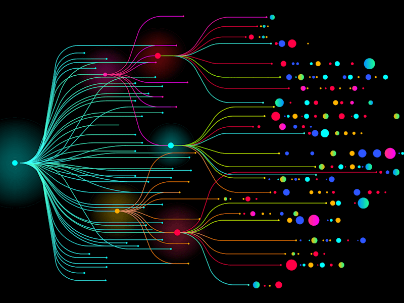 Cover image for Asana setup with integrations & automations