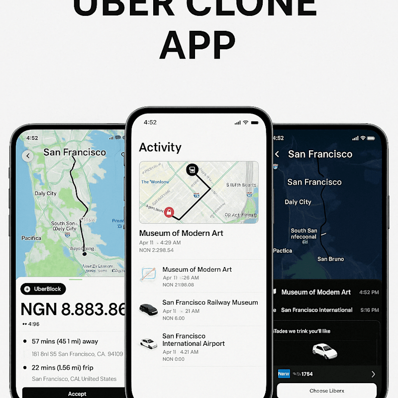 Cover image for Uber Clone App