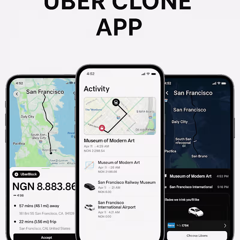 Cover image for Uber Clone App