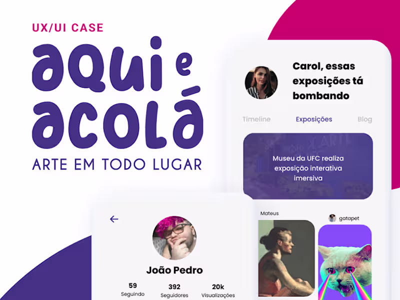 Cover image for Aqui e Acolá: Art everywhere