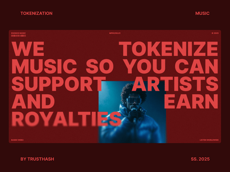 Cover image for Esonos Music