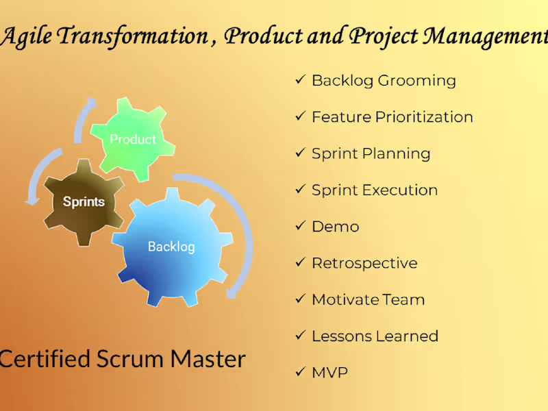 Cover image for Agile Project Management Specialist