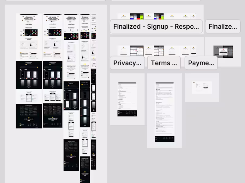 Cover image for Landing page Design
