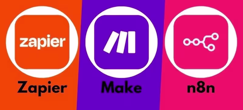 Cover image for Portfolio Lead Automation System Development