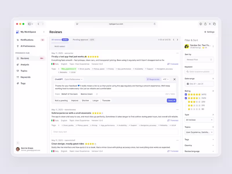 Cover image for Reviews & Responses Review Dashboard