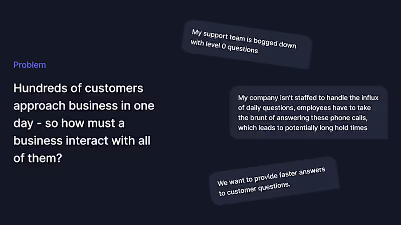 Cover image for Conversational chatbot builder for non-techies