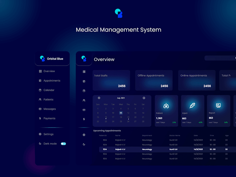 Cover image for Medical Management System