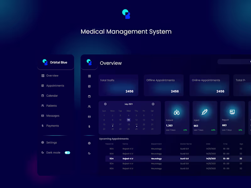 Cover image for Medical Management System