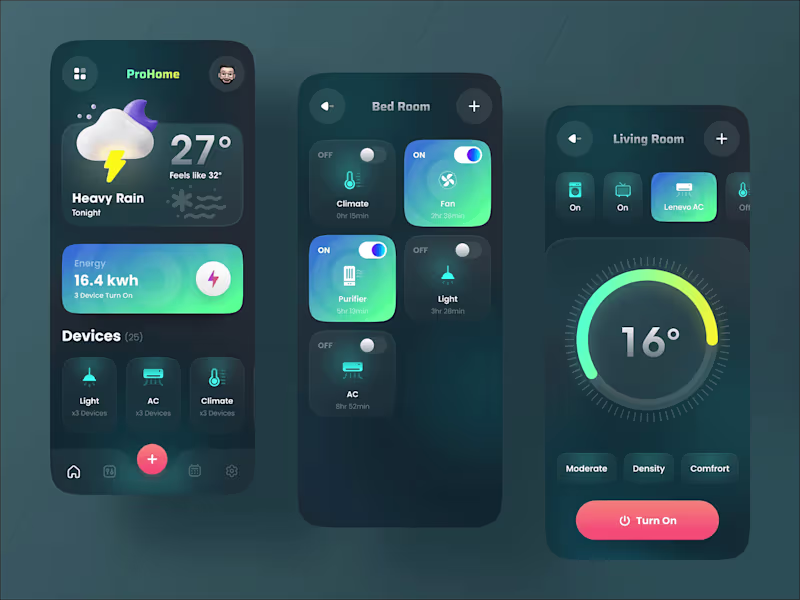 Cover image for UI/UX Web and app Interface Design With Figma