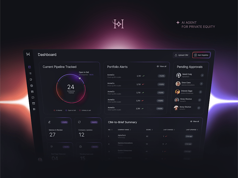 Cover image for Hopkins - Product Design (UX & UI) for a Private Equity AI Agent
