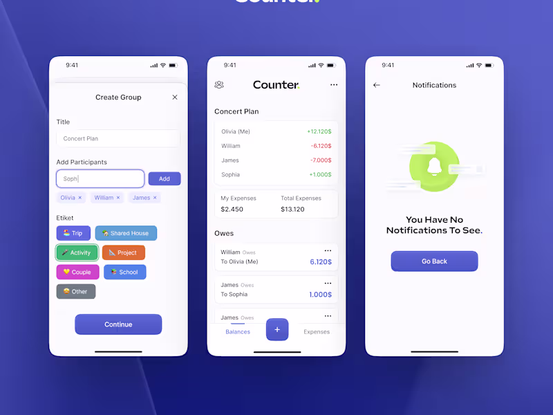 Cover image for Custom Mobile UI/UX Designs Tailored for Your App's Success