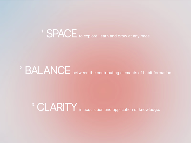 Cover image for UX/UI Design, Research, Ideation, Testing and Refinement