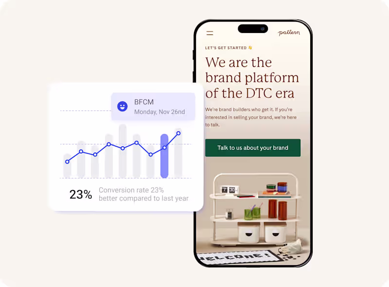 Cover image for Design Websites that convert