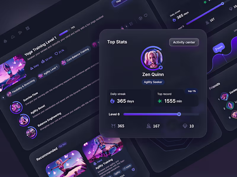 Cover image for Profile stats section, dashboard