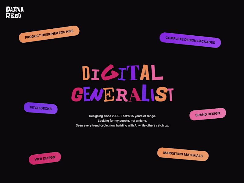 Cover image for Personal Portfolio Hub - Ransom Note Aesthetic