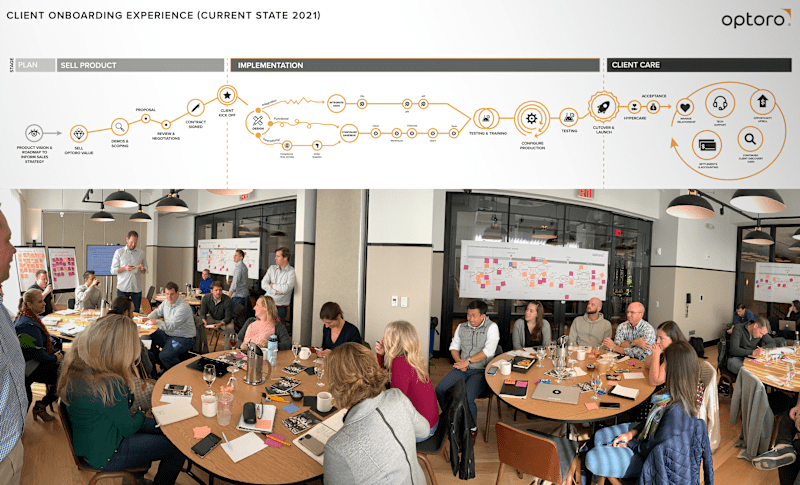 Cover image for B2B Product Strategy: Rethinking Onboarding 
