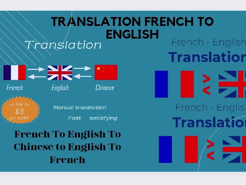 Cover image for French To English To Chinese To English to French