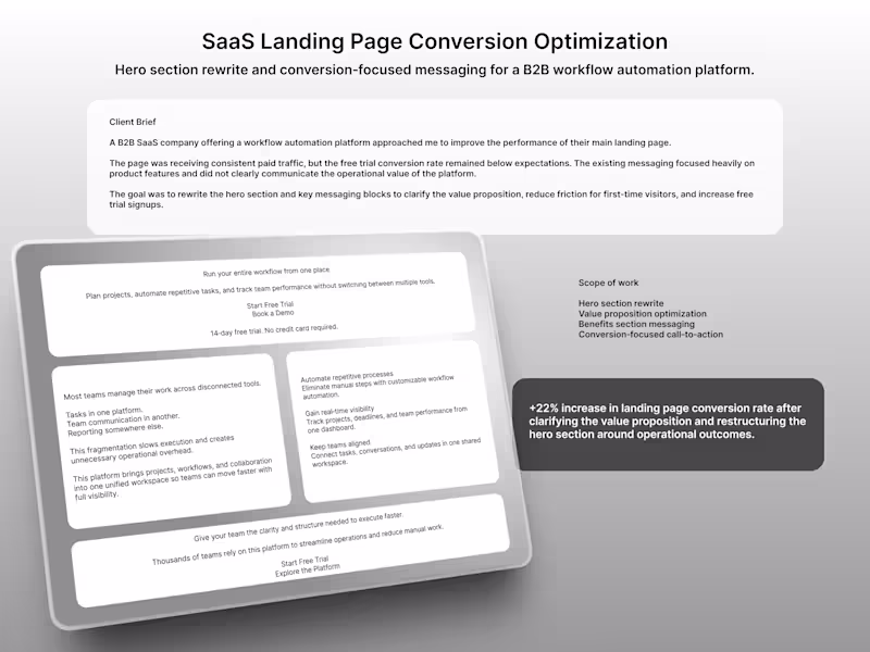Cover image for Conversion‑focused rewrite of a SaaS