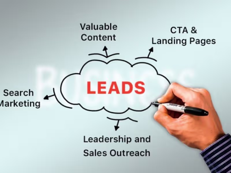 Cover image for best project