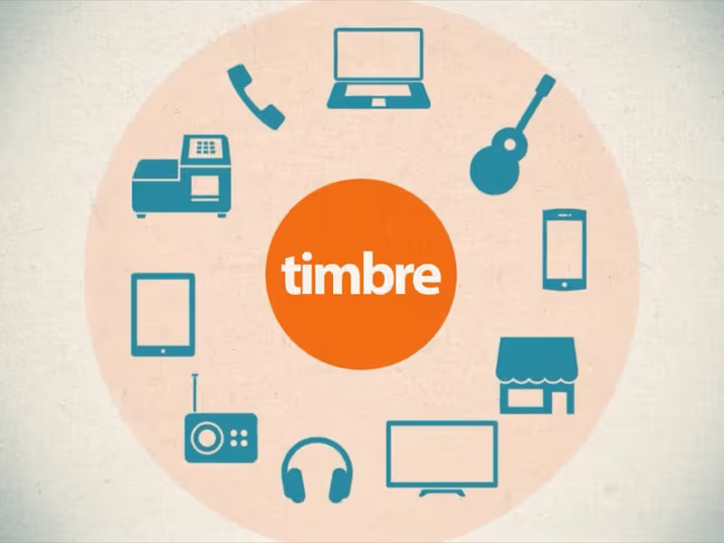 Cover image for Business Explainer Video