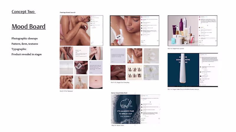 Cover image for Rubbermaid DuraLite Bakeware Digital Launch Campaign on Behance